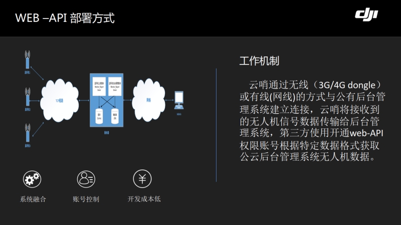 &#26131;&#28216;&#40;&#20013;&#22269;&#41;&#121;&#105;&#121;&#111;&#117;